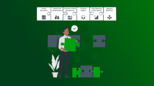 Top 6 Manual Business Processes That Should Be Automated First